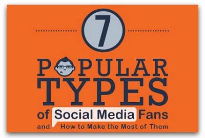 How To Turn Your Social Media Fans Into Engaged Customers (Infographic)
